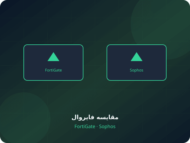 مقایسه فایروال Fortinet و Palo Alto